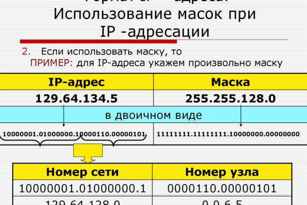 Оригинальная ссылка на магазин кракен