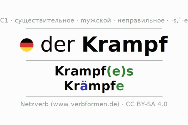 Сайт кракен зайти