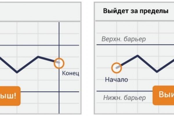 Кракен тор gigageek ru