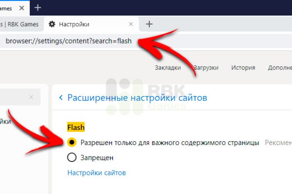 Кракен актуальные