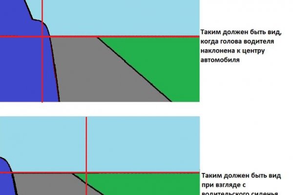 Скачать кракен тор