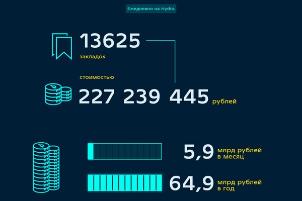 Кракен ссылка тор kr2web in